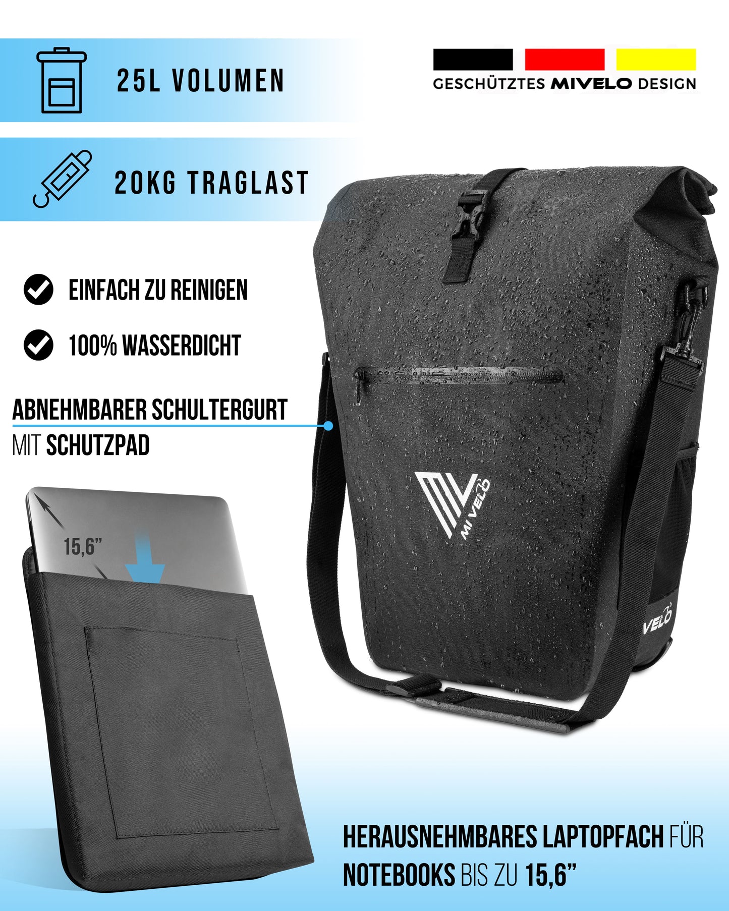 2in1 Fahrradtasche 25L wasserdicht