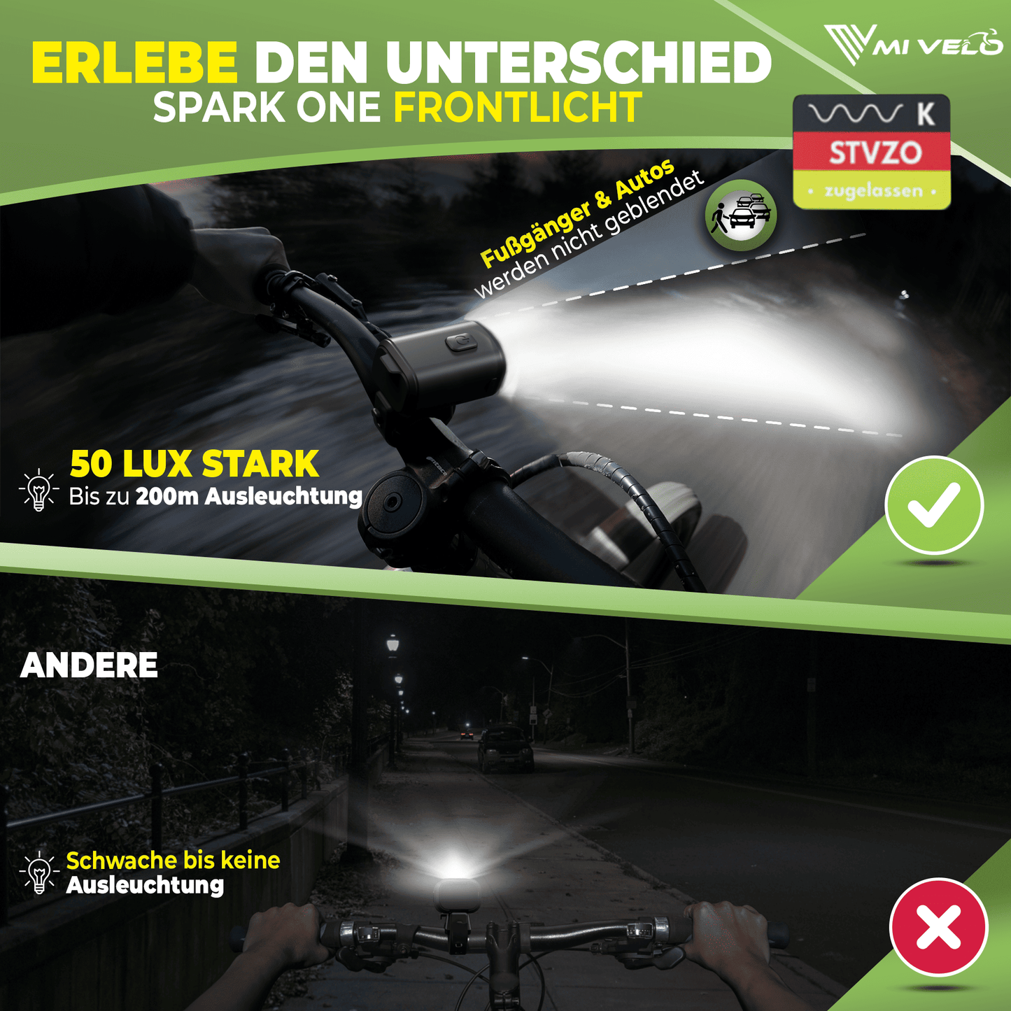 Fahrradlampen Set SPARK PRO