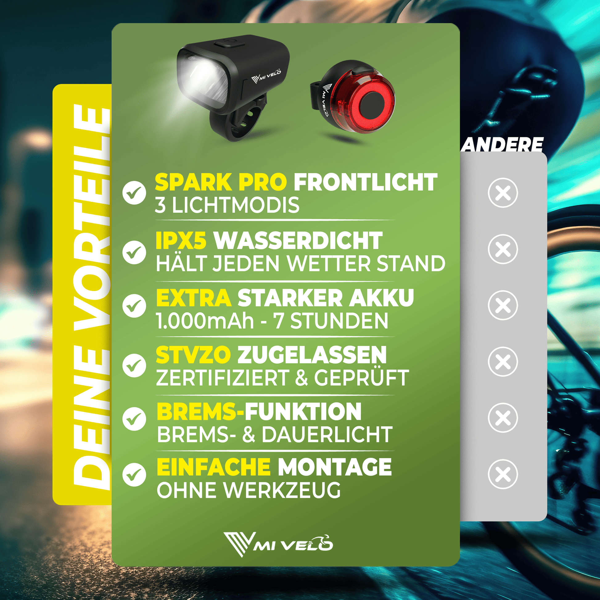Fahrradlampen Set SPARK PRO