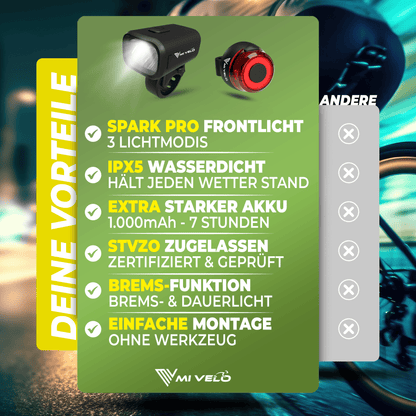Fahrradlampen Set SPARK PRO